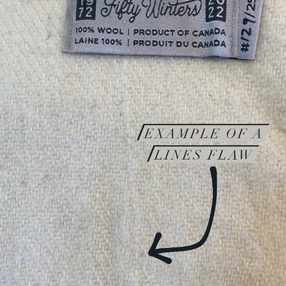 Topsy Farms' 50 Winters throw, second